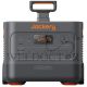 JACKERY EXPLORER 3000 PRO PORTABLE POWER STATION
