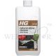 HG POWER CLEANER STRIPPER HG213 - 1L