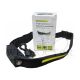 LED Headlight With Side Torch (Motion-Sensor)(4 Modes)(USB Rechargeable)